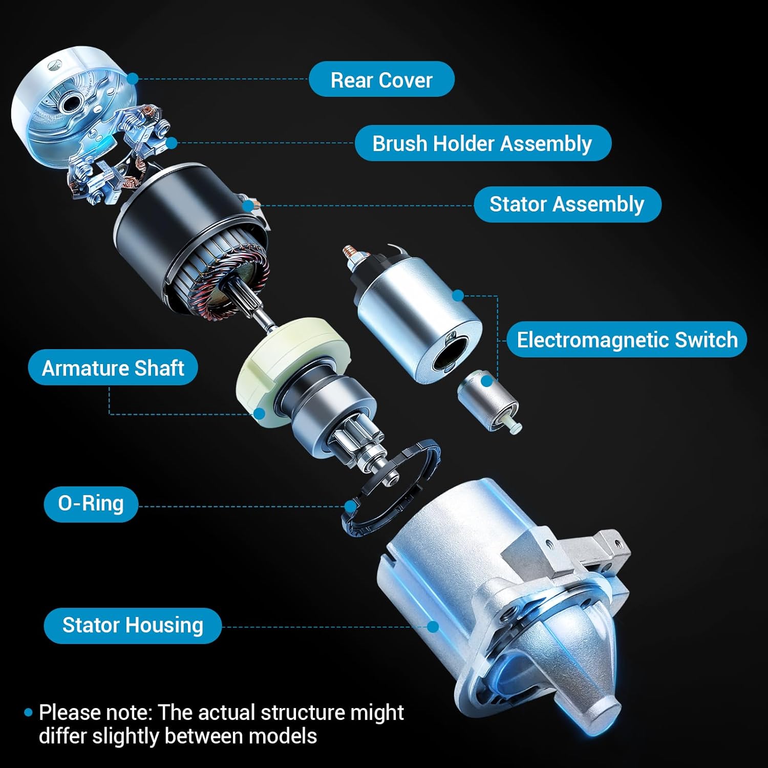 17920N Starter Motor Compatible with Mercedes-Benz C230 2003-2005 1.8L, C250 SLK250 2012-2015 1.8L, 12V 1.1KW 9 Teeth Clockwise, Replace# 0001107406, A0051513901, 944280203500