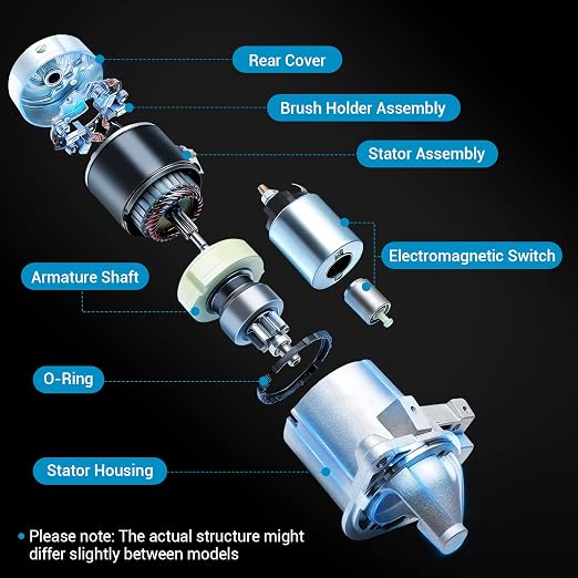Motor de arranque keriolee 17944N 12V 1.6KW miniatura 7