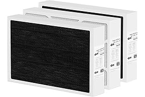 Lennox 16x25x5 MERV 16 Filter: The Ultimate Air Purifier for a Healthier Home