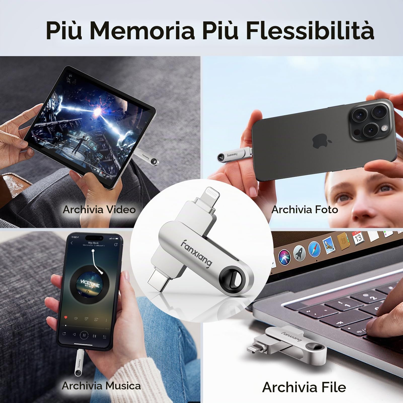 fanxiang 512GB Chiavetta USB Pen Drive,USB 3.2 Gen1 Type-C + Lightning USB C Flash USB Drive,Fino a 95MB/S Chiavetta USB 64GB,Supporto per il backup delle foto live di Apple(F385)