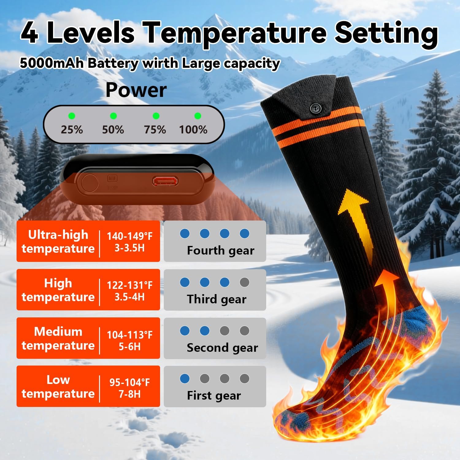 Heated Socks for Men & Women - 5000mAh Rechargeable Heated Sock, Electric Heated Socks with 4 Heating Levels, Machine Washable for Hunting, Camping, Hiking, Cycling, Outdoor Work - Image 4
