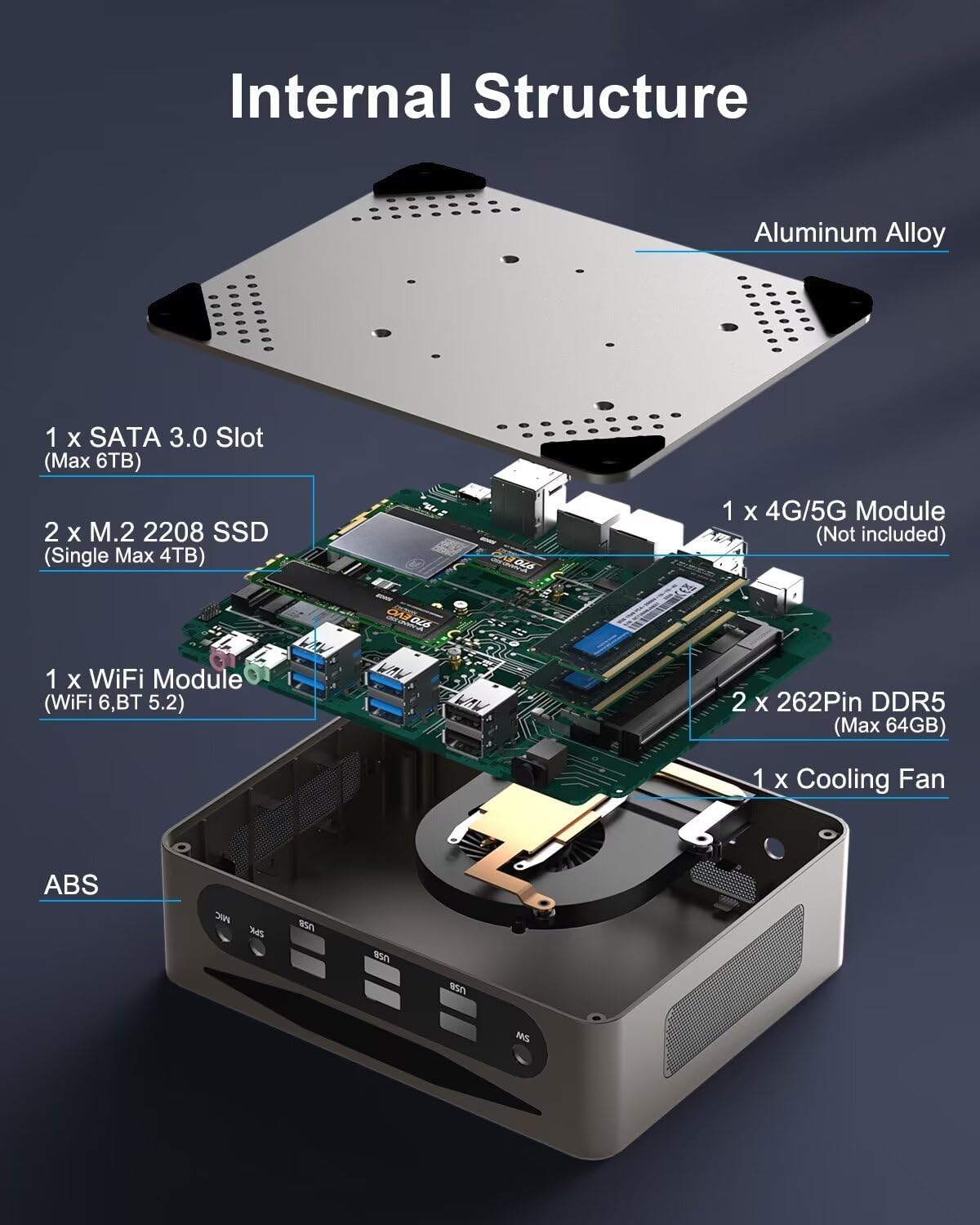 GZBOXミニPC 小型pc Windows 11 Pro搭載 Intel Celeron N5105(最大2.9