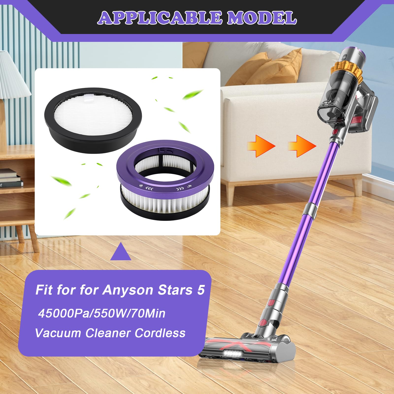 HEPA Filter Set Für Anyson Stars 5 Staubsauger - 2 Vorfilter + 4 Nachfilter Waschbar