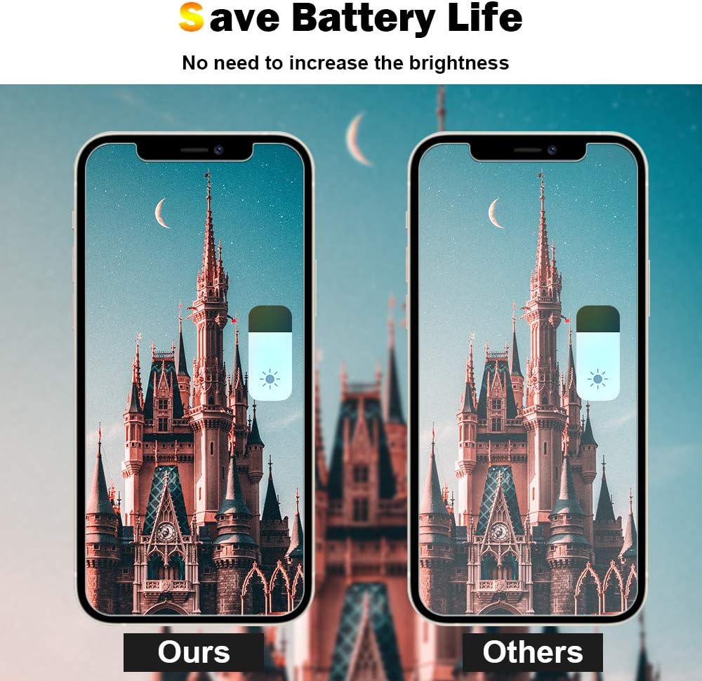 HATOSHI for iPhone 12 Screen protector 6.1-inch, 2 Pack Privacy Screen Protector and 2 Pack Camera Lens Protector, Anti-spy Protective Tempered Glass Screen Saver Case Friendly
