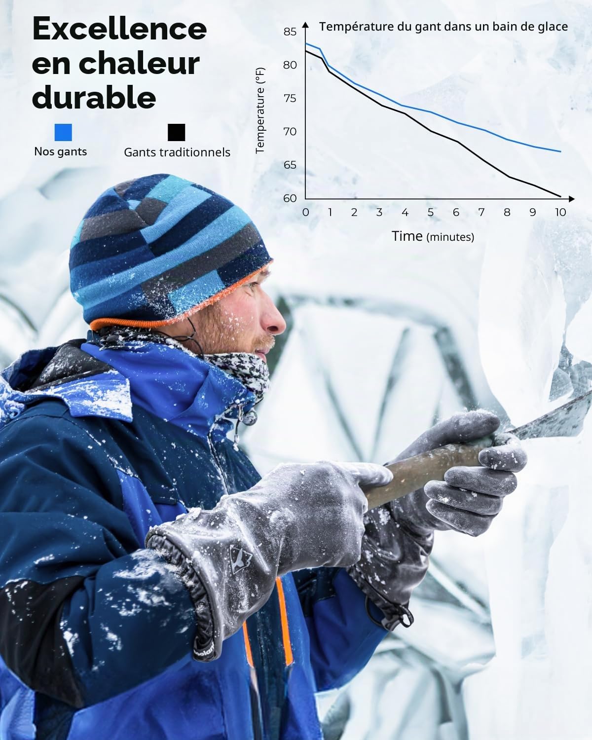 toolant Balaena Waterproof Winter Gloves Gants d'hiver Mixte