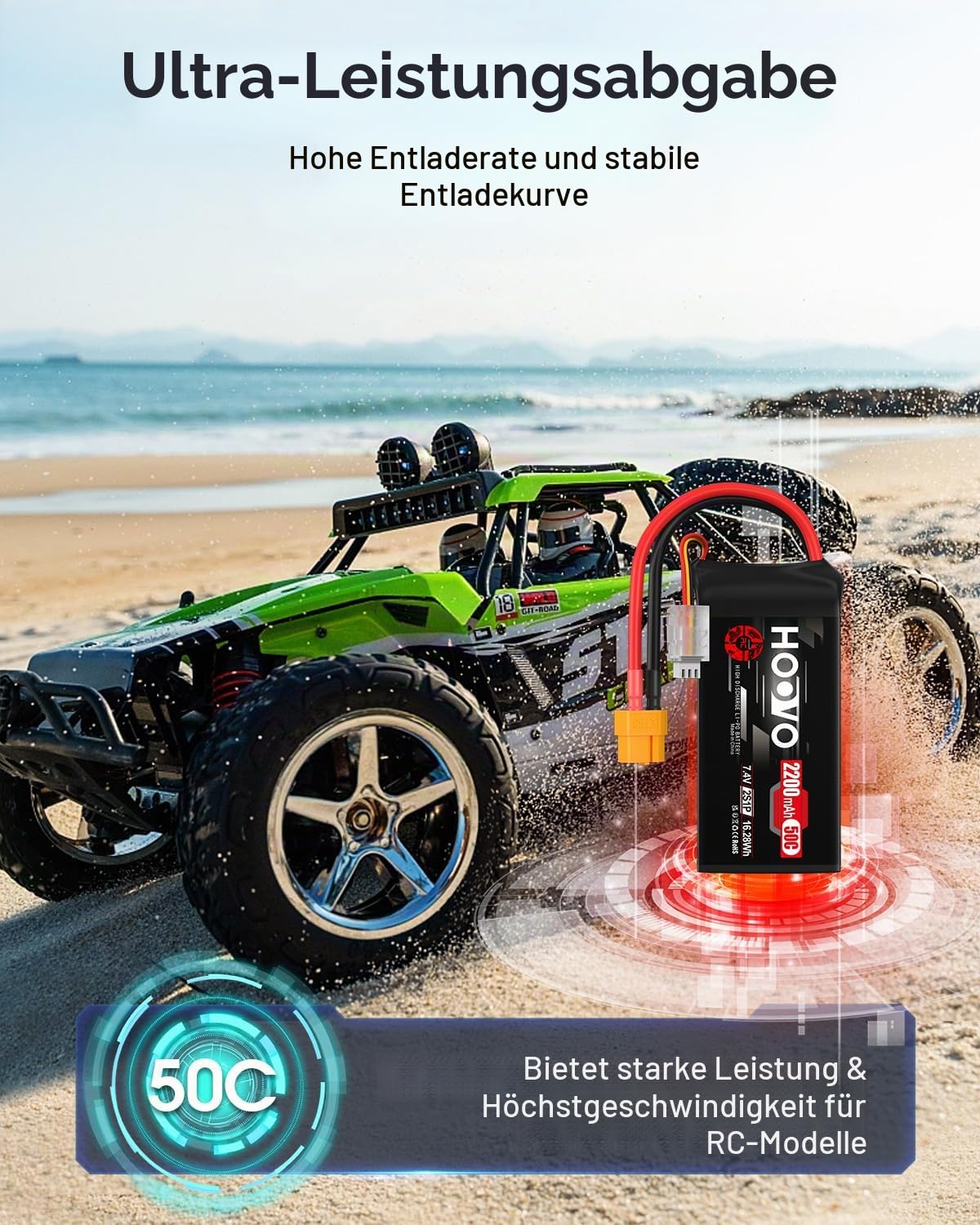2S Lipo Akku 2200mAh 7,4V 50C SoftCase Kurzpack Short Lipo Battery mit XT60 Stecker RC Batterie HOOVO für 1:16 RC Auto LKW Heli Flugzeug Rock Crawler Airplane Helicopter (2 Stück)