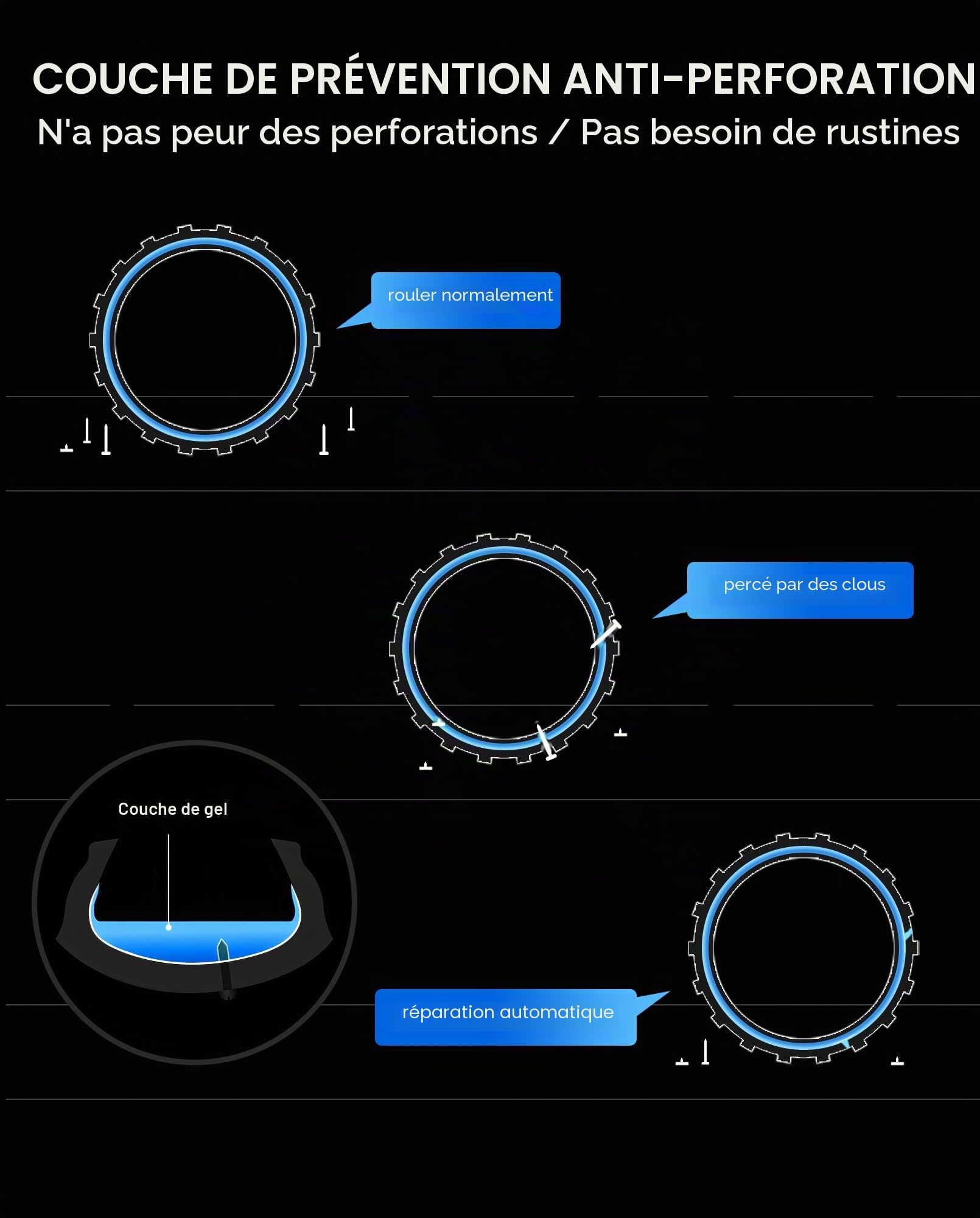 Pneus Jelly 70/60-7.5 Compatible avec Segway Ninebot Max G3 / G3E / G3D