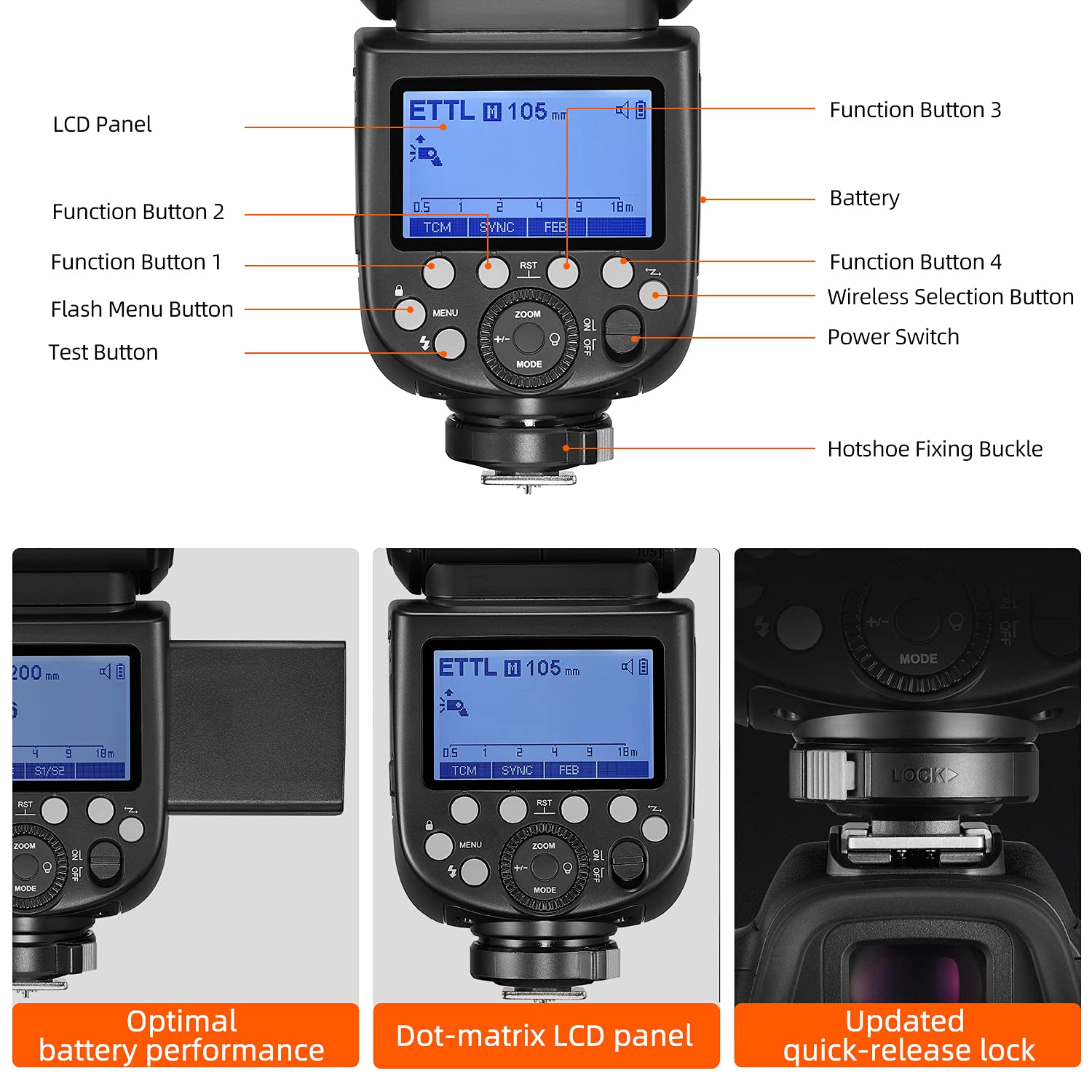 Amazon | GODOX V860III-Sカメラフラッシュスピードライトキット1