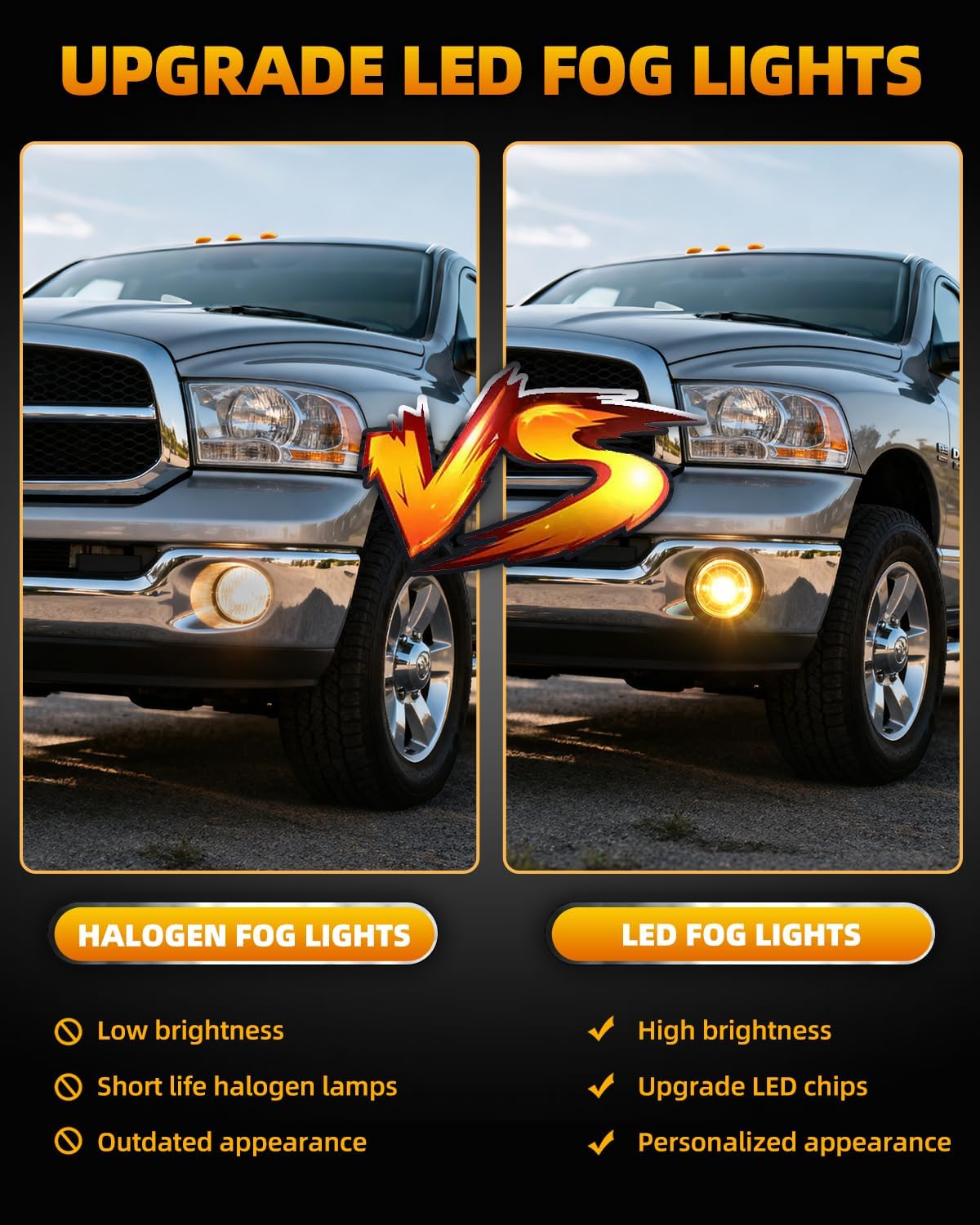Yellow LED Fog Light Compatible with Dodge 2002 2003 2004 2005 2006 2007 2008 Ram 1500 Dodge Ram 2500/3500 Pickup Truck 2003 2004 2005 2006 2007 2008 2009 led fog light assembly