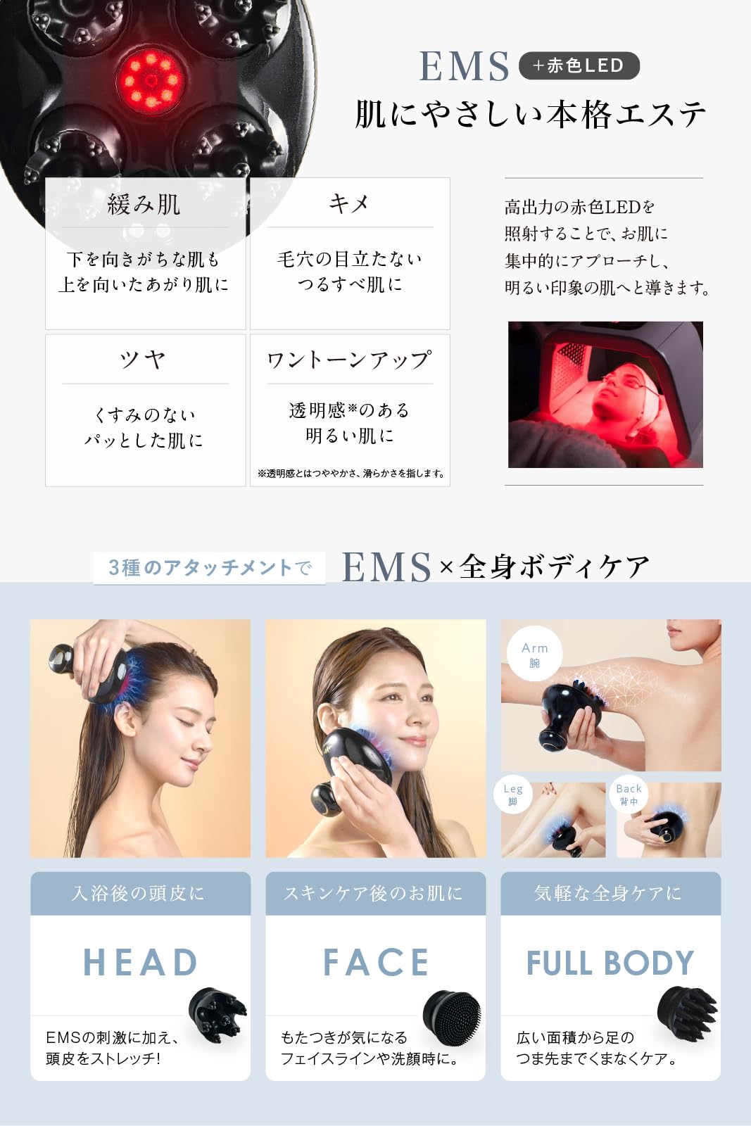 Amazon | 美STにて掲載 WAVEWAVE ウェーブウェーブ EMS スカルプ