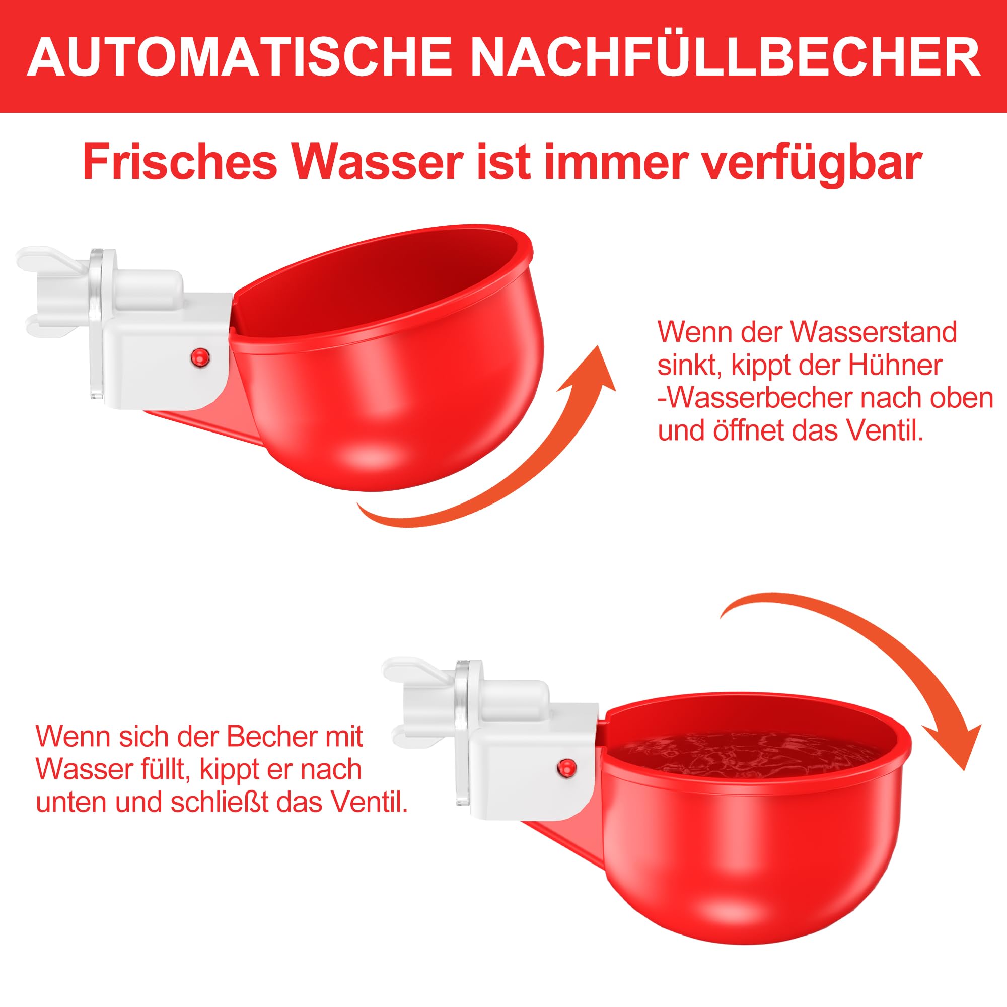 ZenxyHoC DIY Hühnertränke, 6 Stück Hühnerwasserbecher Hühnerwasserspender, Automatische Geflügeltränke Set für Hühner Enten Gänse Truthähne