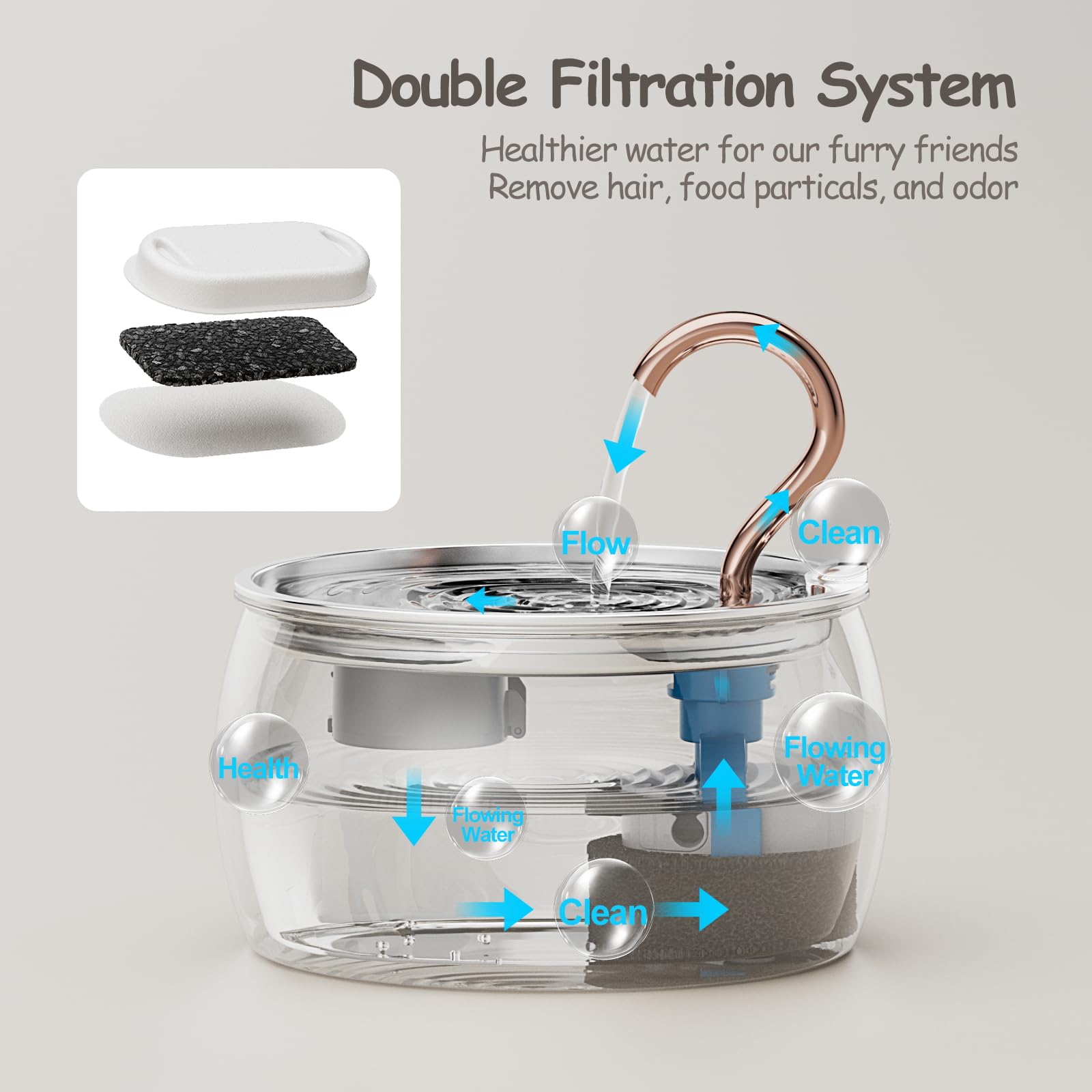 Fuente de agua para gatos, acero inoxidable, 2.5 L/84 onzas, cuello de cisne para gatitos, fuente de agua para gatos en el interior con 6 filtros de repuesto y 6 esponjas de prefiltro, para