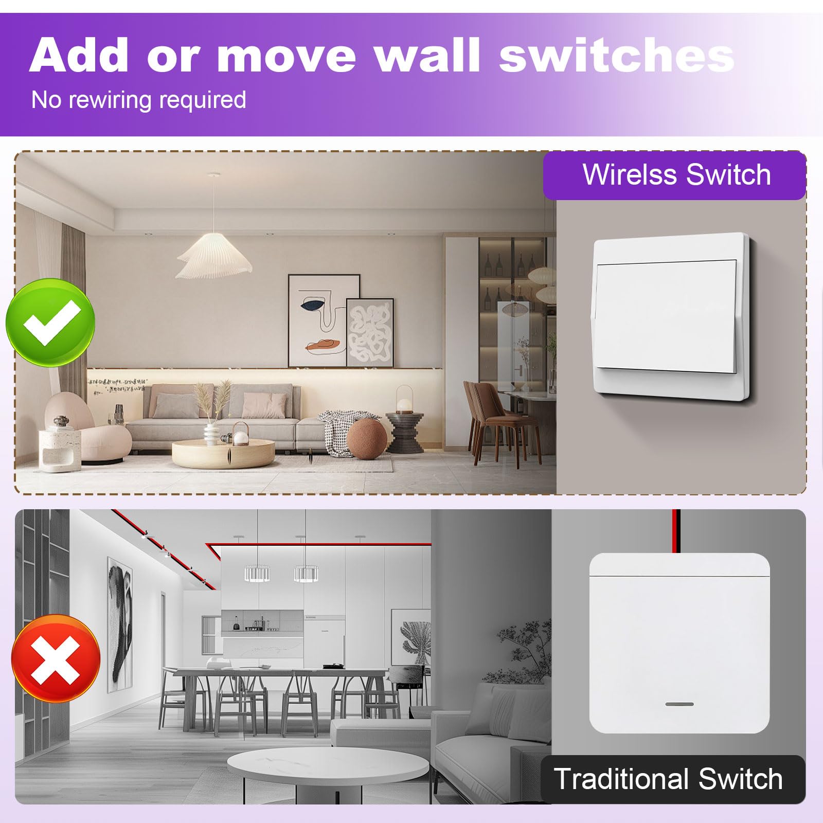 Juego de interruptores de luz inalámbricos de 230 V – Interruptor inalámbrico independiente sin batería, interruptor de pared inalámbrico impermeable con receptor, alcance de hasta 200 m (no regulable