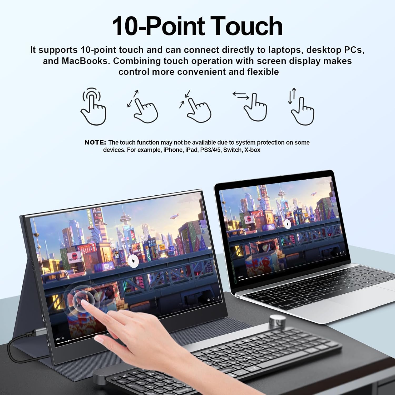 Portable Touch Monitor, 15.6-inch 10-Point Capacitive Touch, FHD 1080P Resolution, IPS Screen, Metal Casing, Compatible with PC/Laptop/Mac/Mobile Devices/PS4/PS5/Xbox/Switch