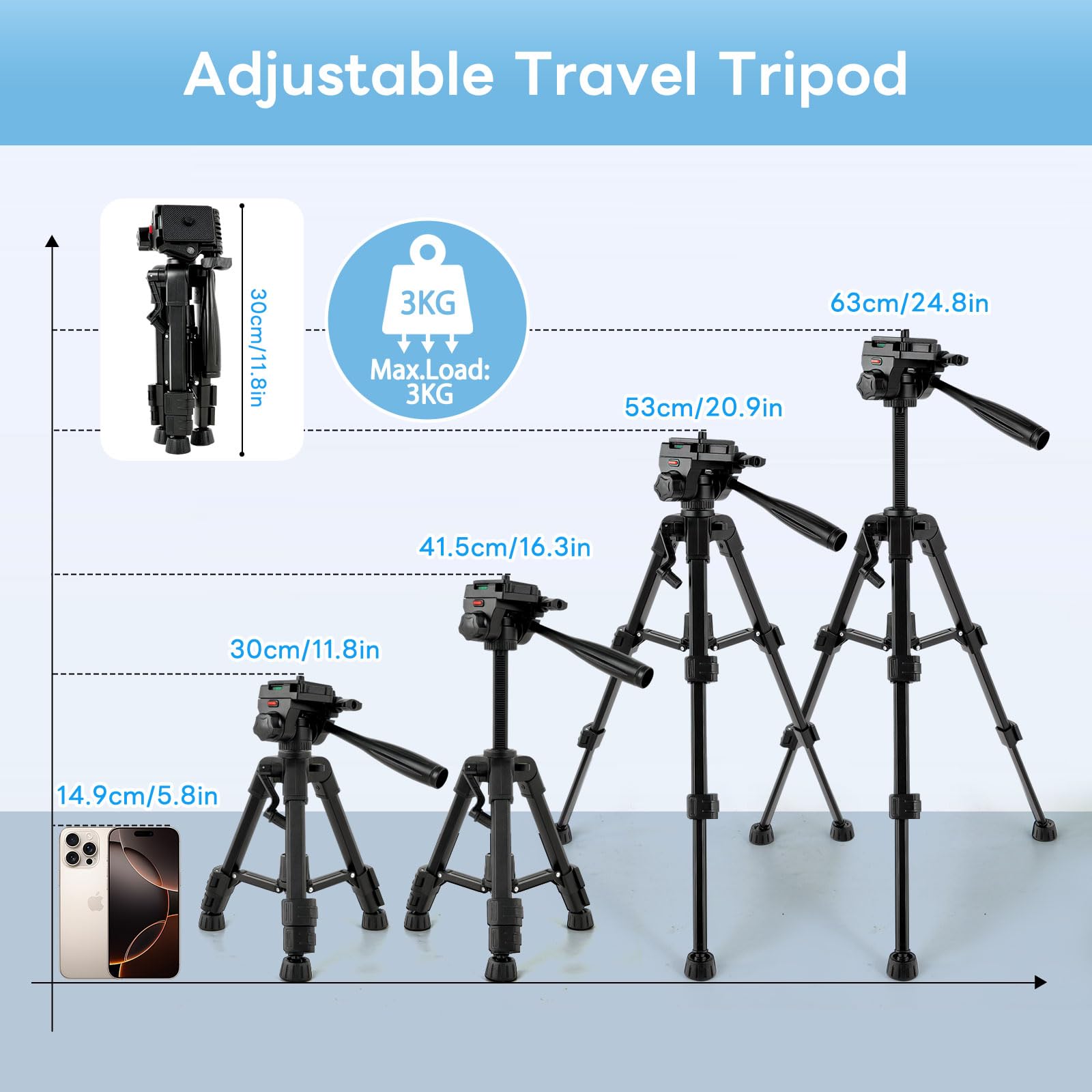 Kit per vlogging per iPhone e Android, compatibile con YouTube Starter Kit con luce LED ricaricabile + microfono + clip per telefono + treppiede in alluminio per Vlogging Instagram TikTok