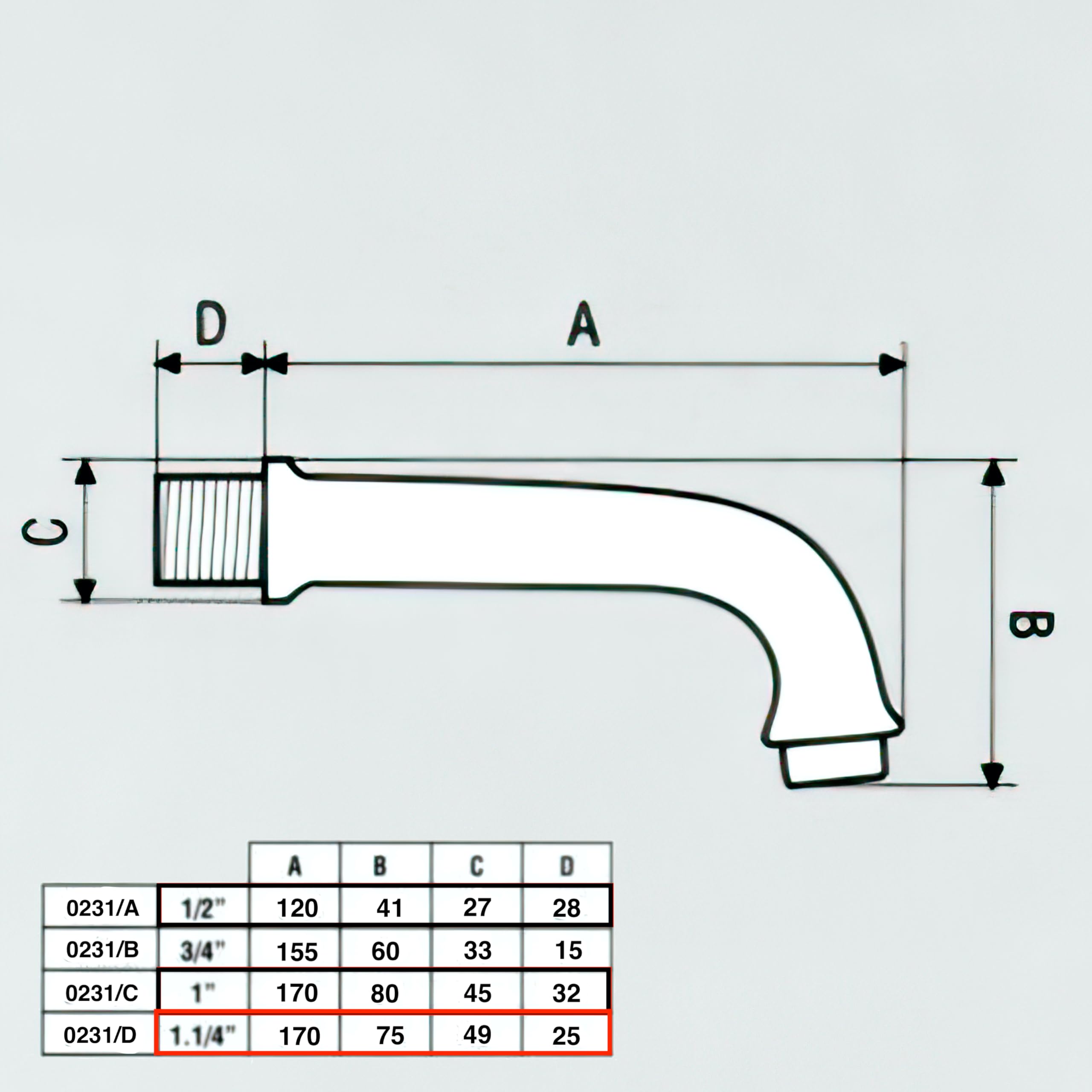 L'ARTISTICA F.LLI PERINCIOLI | Erogatore Continuo Attacco 1.1/4" M, Erogatore in Ottone per Fontane a Colonna o Muro, 75x170mm