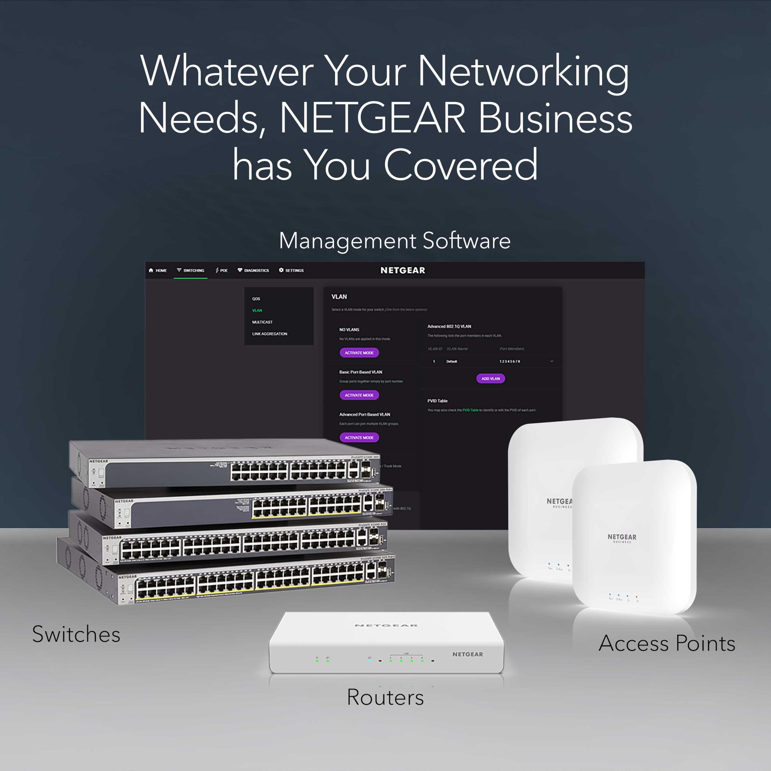 NETGEAR 8-Port Gigabit Ethernet Unmanaged PoE Switch (GS108PP
