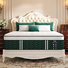 Hotel-Level Luxury 10 Inch Twin XL Size Hybrid Bed Mattress in a box