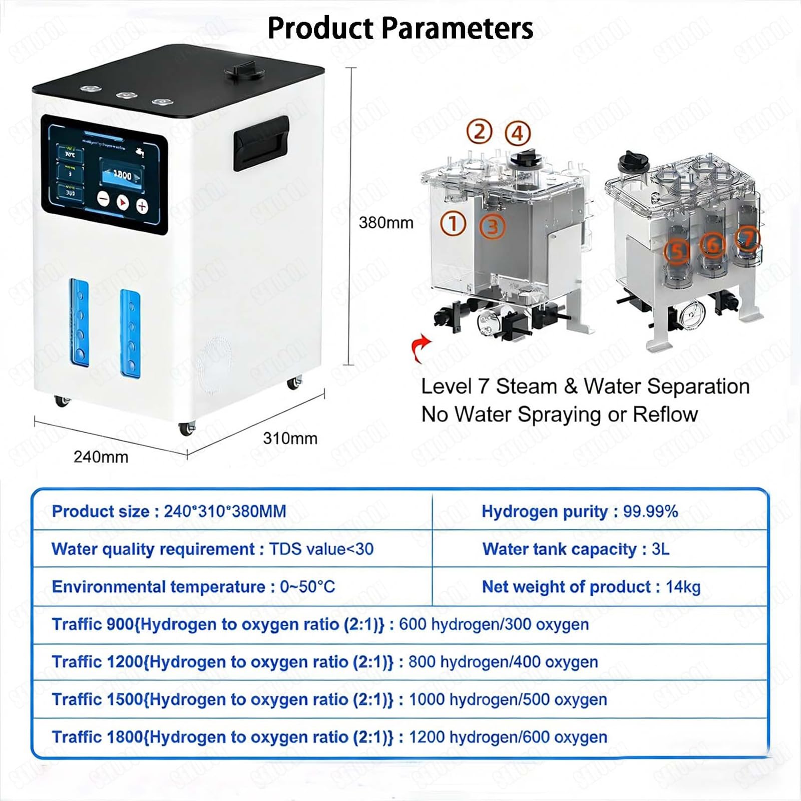 Inhalator wodorowy, inhalator trzypunktowy, zaawansowana technologia SPE generuje wodór o czystości 99,99%. Może redukować drobne zmarszczki i odmładzać skórę.