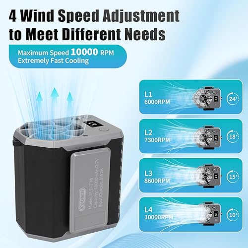 Miniatura 3 de Ventilador de cintura portátil, ventilador de clip de cinturón recargable de 10000 mAh, 10000 rpm, 4 velocidades, tiempo de trabajo 24 horas, diseño