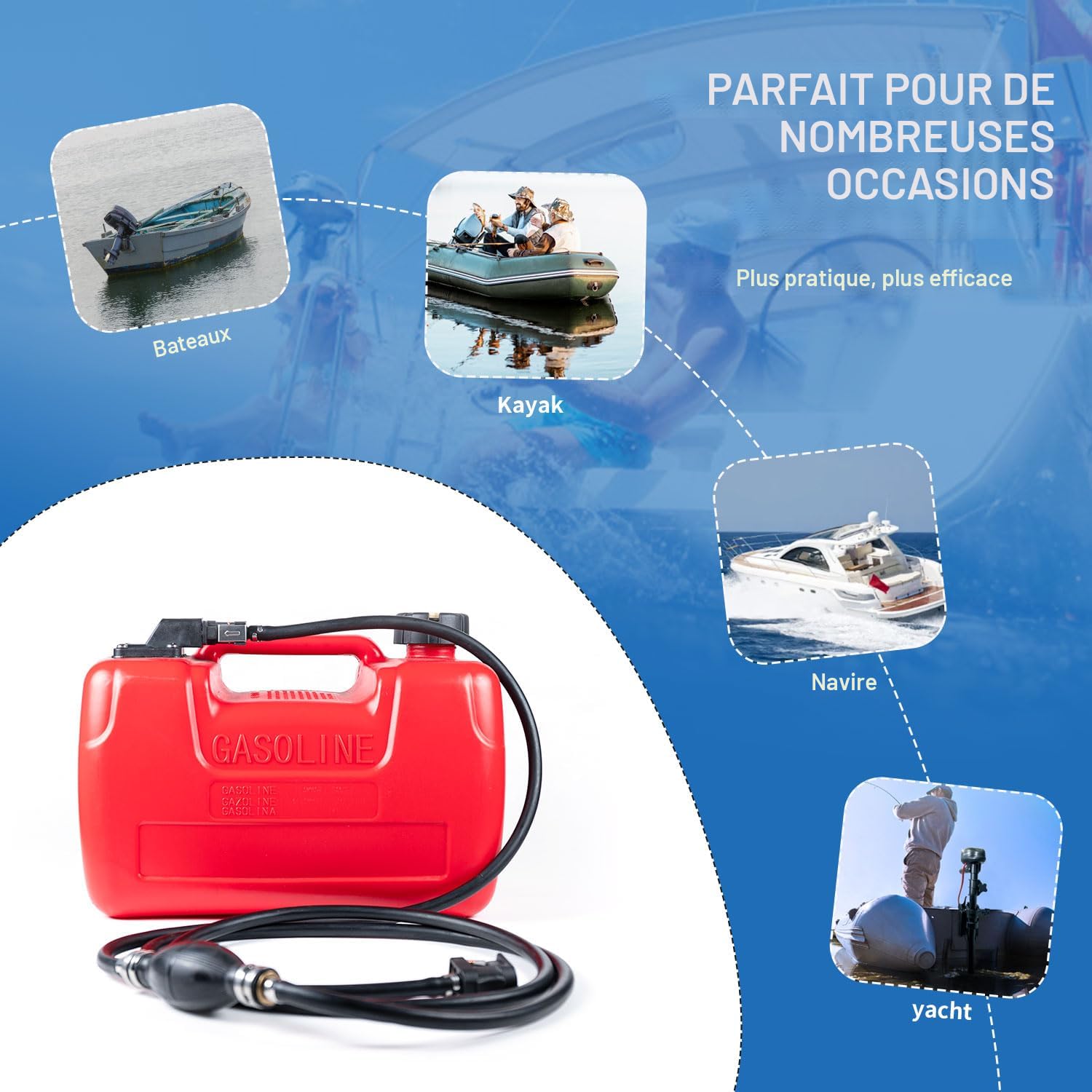 DEF Réservoir De Carburant Portable Pour Bateau - 24 L - Réservoir De Carburant Portable Avec Connecteur De Tuyau De Rechange Pour Moteur Hors-bord Marin - Réservoir De Carburant En Plastique