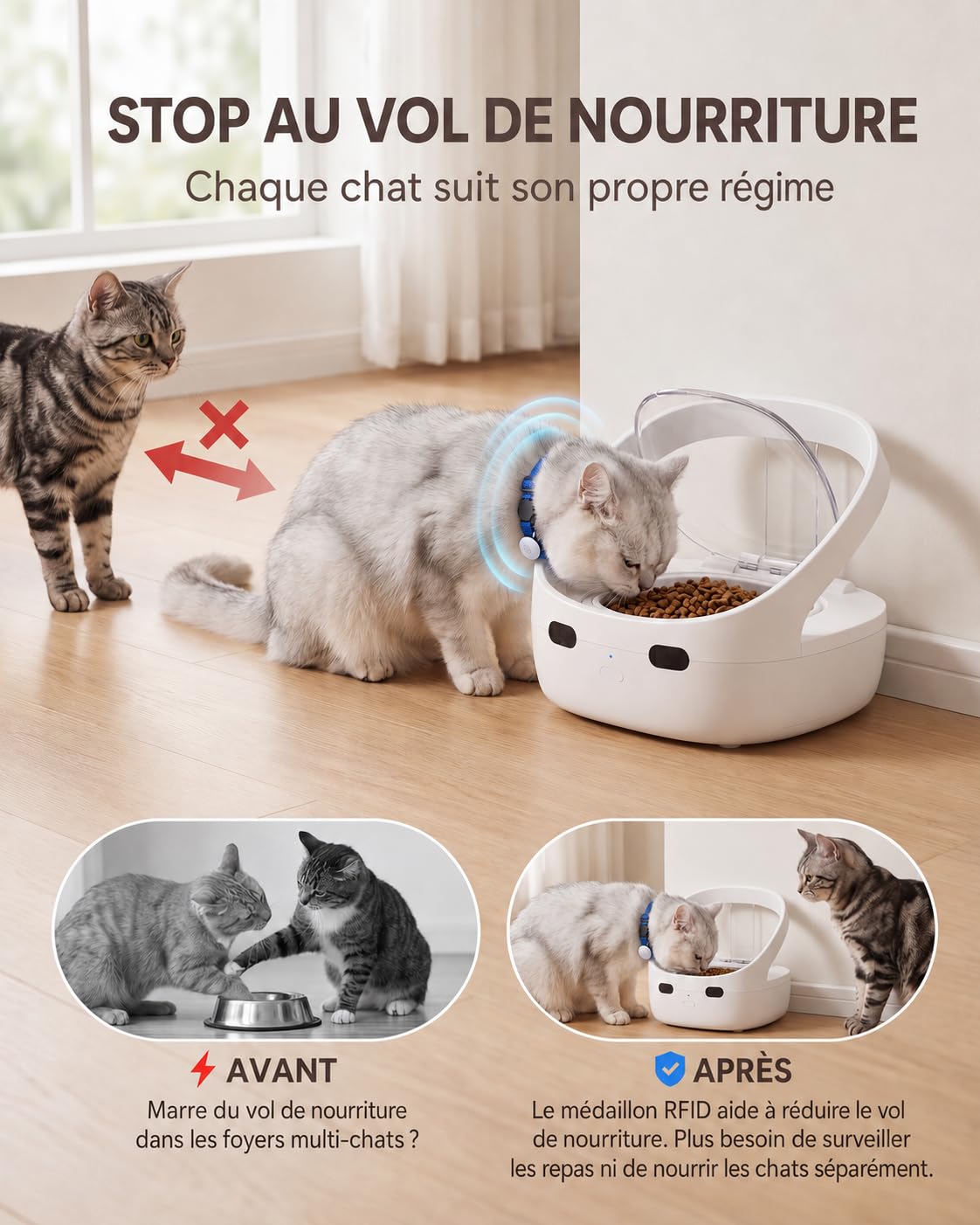 Comedero Automático RFID para Gatos, para una Alimentación Más Controlada en Casa