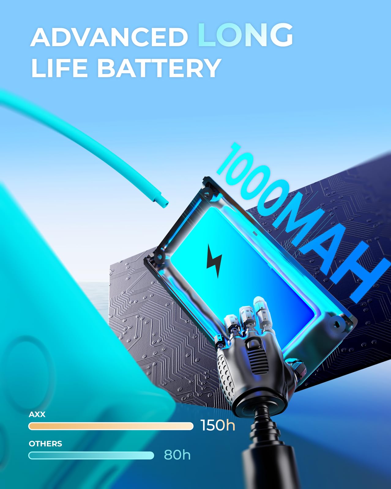 AXX Lampada da lettura ricaricabile per bambini, con clip, a batteria, 1000 mAh, timer da 30/60 minuti, accessori di illuminazione per auto da viaggio di notte, blu nebbioso