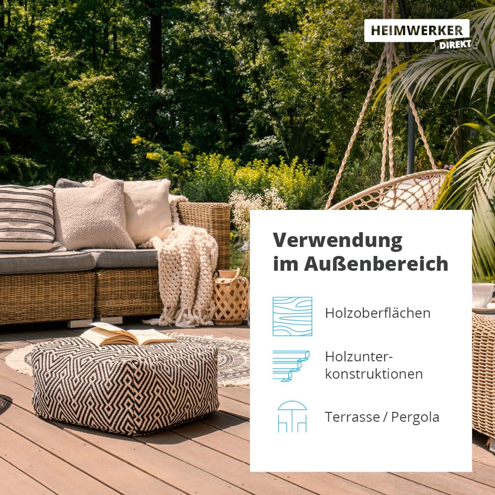 Alfa 2x Holzschutzband – Terrassenband 150 mm x 20 m – EPDM Abdeckband Holz | Profi Qualität – Selbstklebendes EPDM-Holzschutzband für Terrassen, Fassaden und Unterkonstruktionen, wasserdicht – 1 mm dick