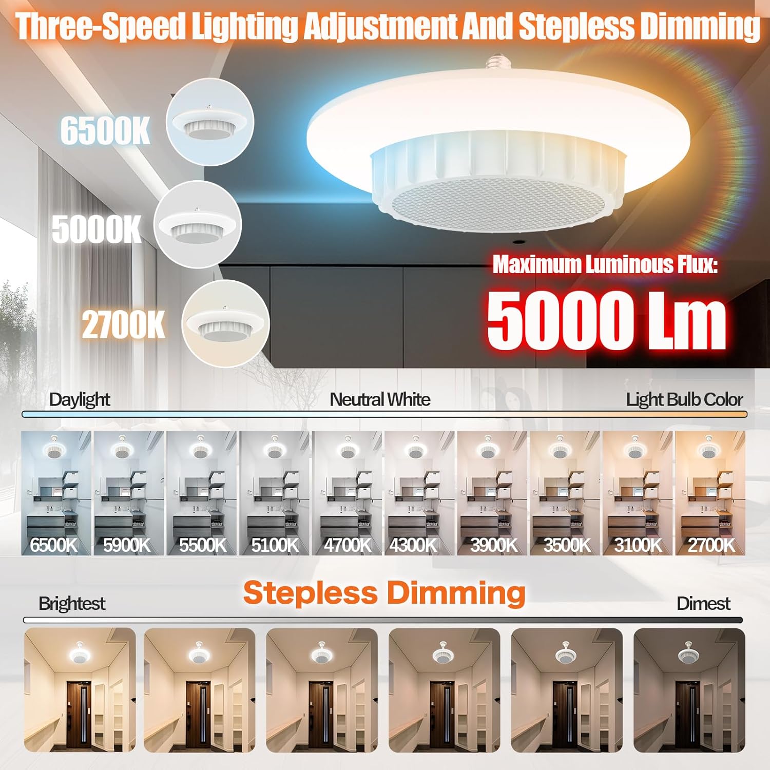 Heating fan light 3 in 1 Space Heater,800W Portable Electric PTC Ceramic Heaters,E26 LED Light with 5000lm,3 Modes,4H Timer,Remote Control, Overheat Protection, Stepless Color