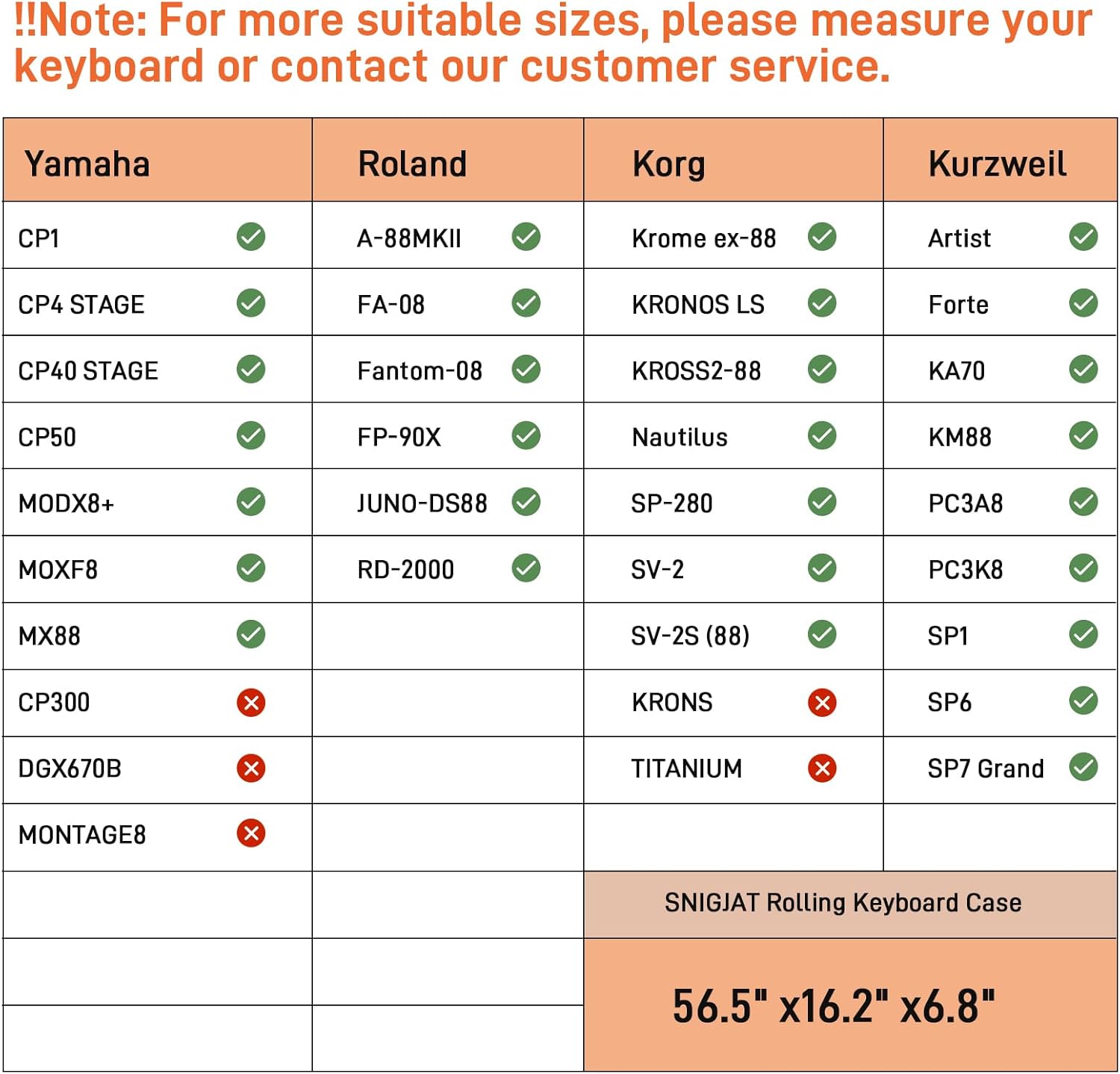 SNIGJAT 88 Key Keyboard Case with Wheels (Interior: 56.5"x16.2"x6.8"), Soft 88 Key Rolling Keyboard Case with Detachable Paddings & Adjustable Shoulder Straps, Full Padded Piano Bag