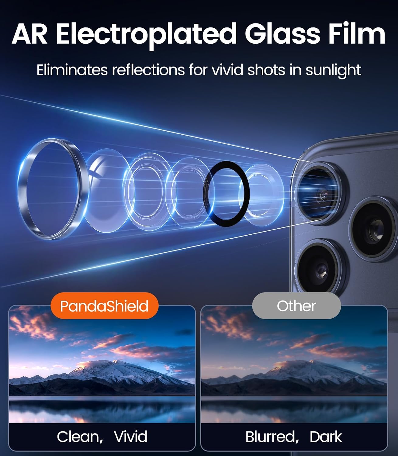 PandaShield 2-Pack for iPhone 17 Pro & Pro Max Camera Lens Protector image 4