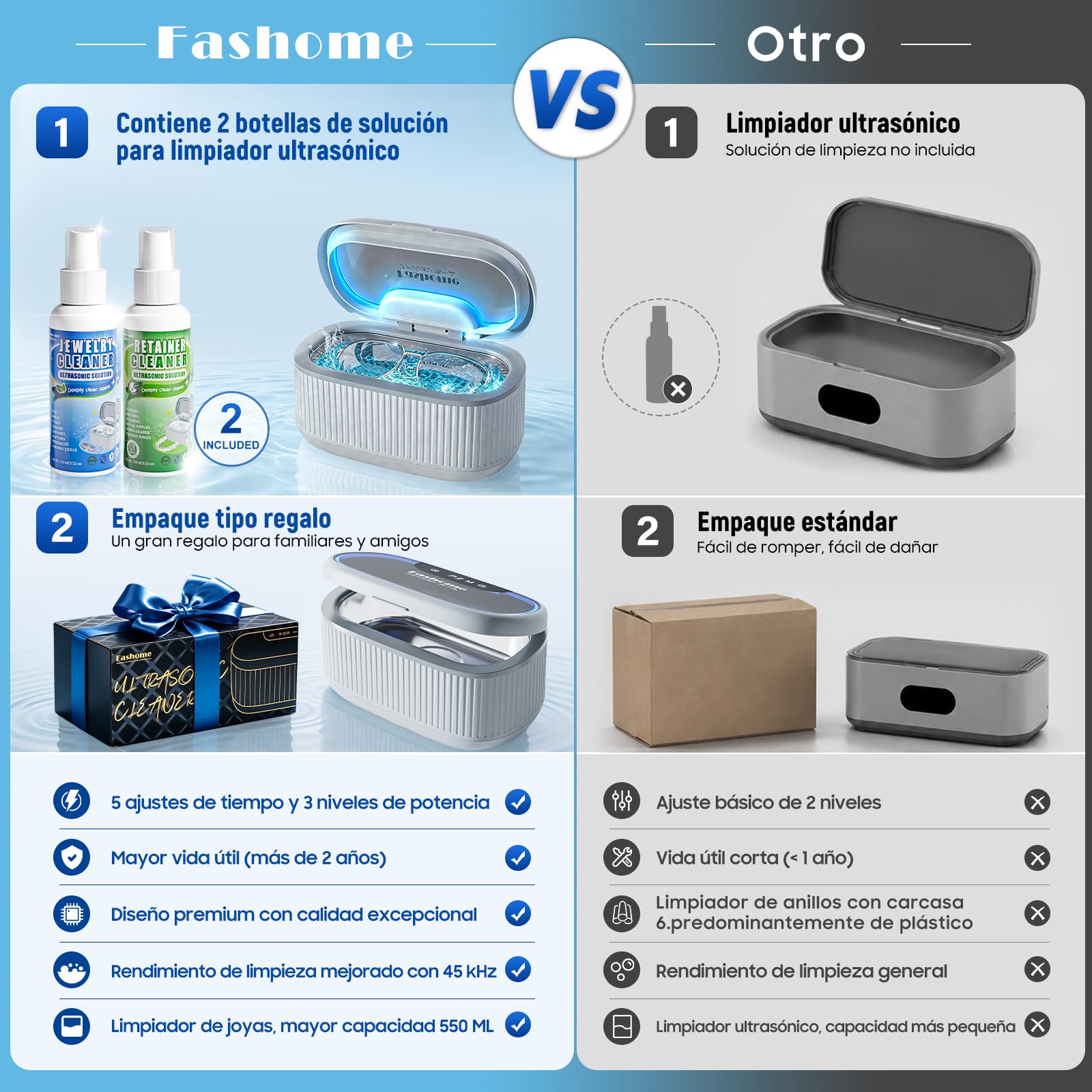 Fashome Limpiador Ultrasonidos, con 2×100 ml de líquido limpiador, 45 kHz, 3 modos, 550 ml de depósito de acero inoxidable, para joyas, gafas, relojes y prótesis dentales, cesta de limpieza y soporte