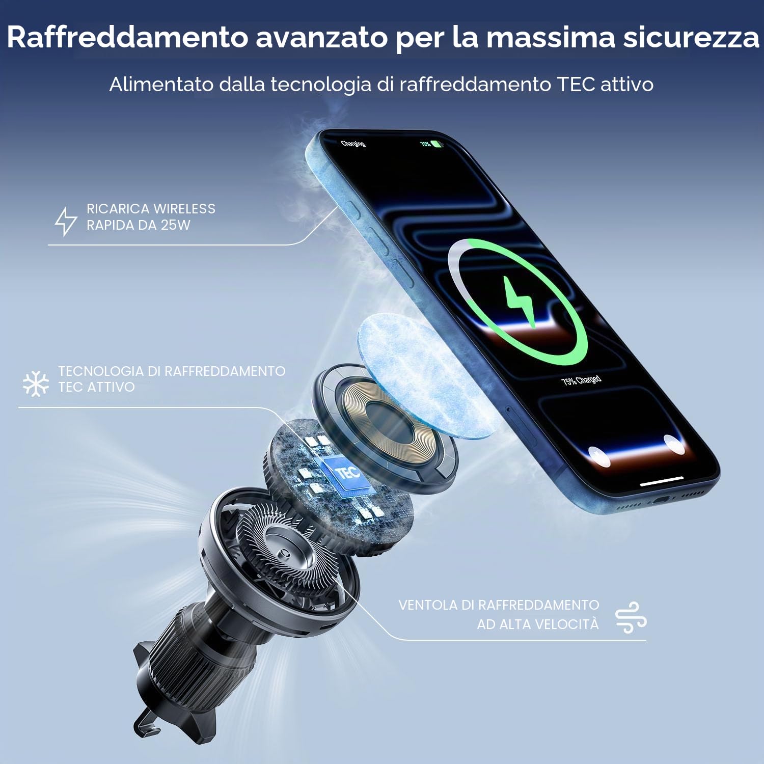 polmxs - Caricatore magnetico wireless da auto da 25 W con ventola di raffreddamento, per caricatore MagSafe, griglia di ventilazione, supporto per telefono, incluso caricabatterie da auto da 45 W
