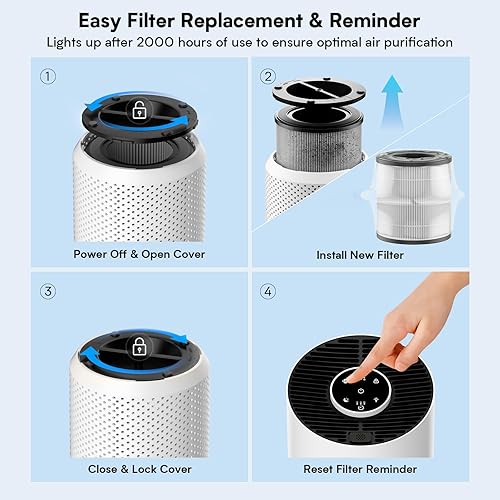 Miniatura 8 de Purificadores de aire mejorados para dormitorio y hogar con filtro HEPA H14, cubre hasta 880 pies cuadrados, entrada de aire de 360, purificador de