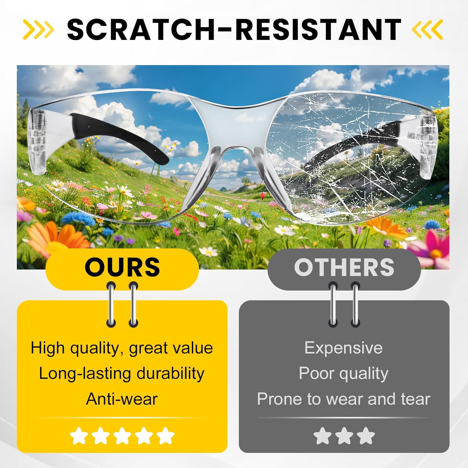 18 Pack Clear Safety Glasses, ANSI Z87.1 Scratch Resistant Saftey Glasses Bulk for Men Women, Clear Impact Resistant Eye Protection Glasses for Work, Lab, Construction, Lightweight - Image 7