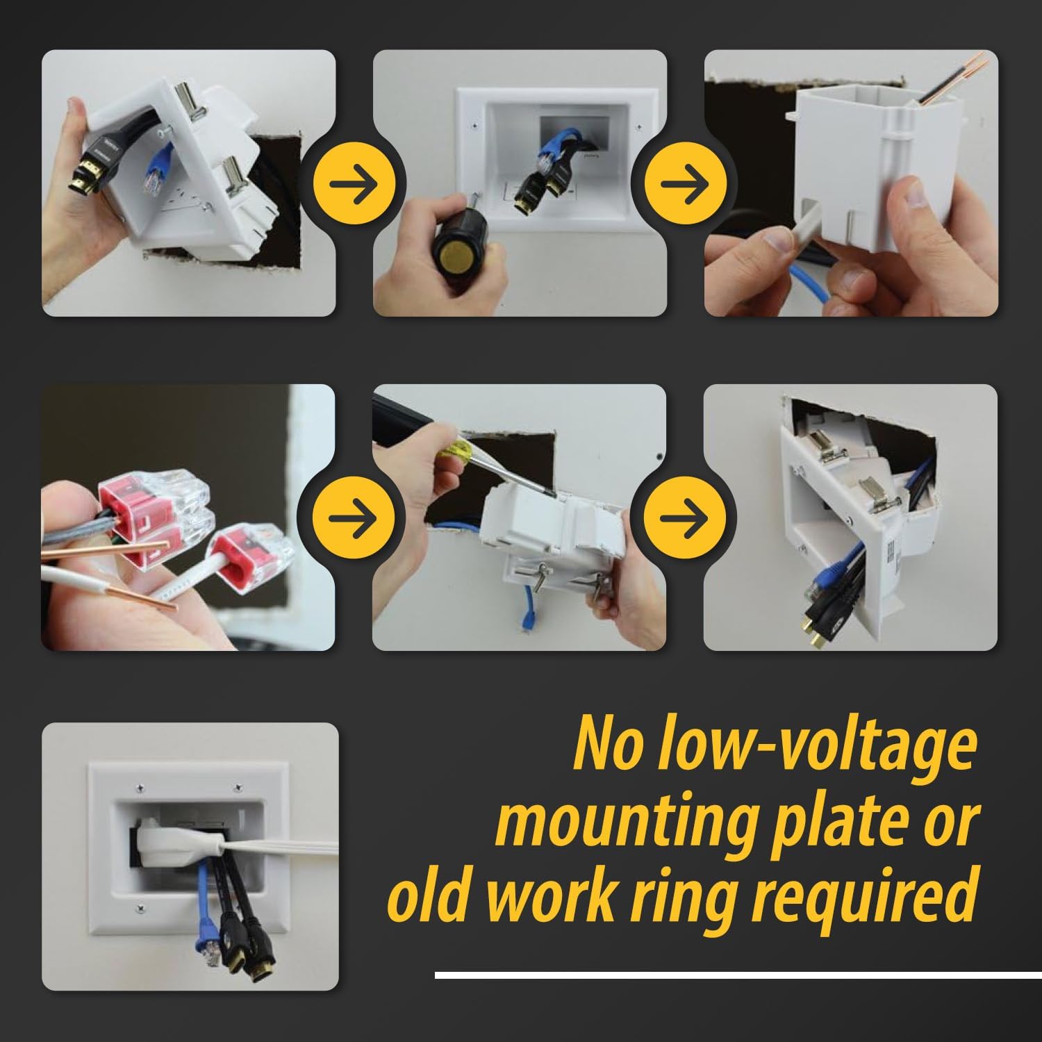 DATA COMM Electronics 45-0028-WH Recessed Low Voltage Plate Pass Through, Pro-Power Kit with Duplex Surge Suppressor & Straight Blade Inlet, Mount TV Cord Wire Hider, In Wall Cable Management, White