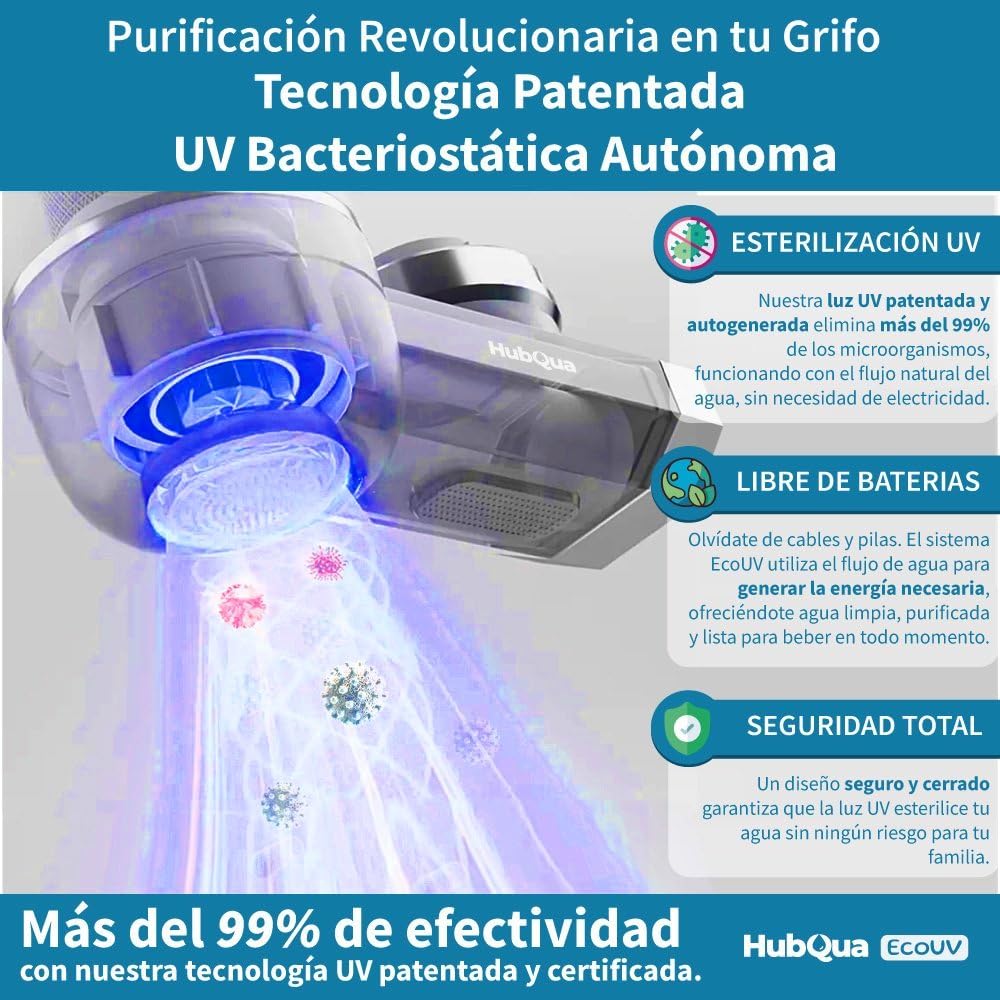 EcoUV - Filtro de Agua para Grifo Antical con Tecnología UV Bacteriostática Patentada con 2 Filtros Antical y Fibra de Carbono - Elimina Cal, Cloro, Bacterias