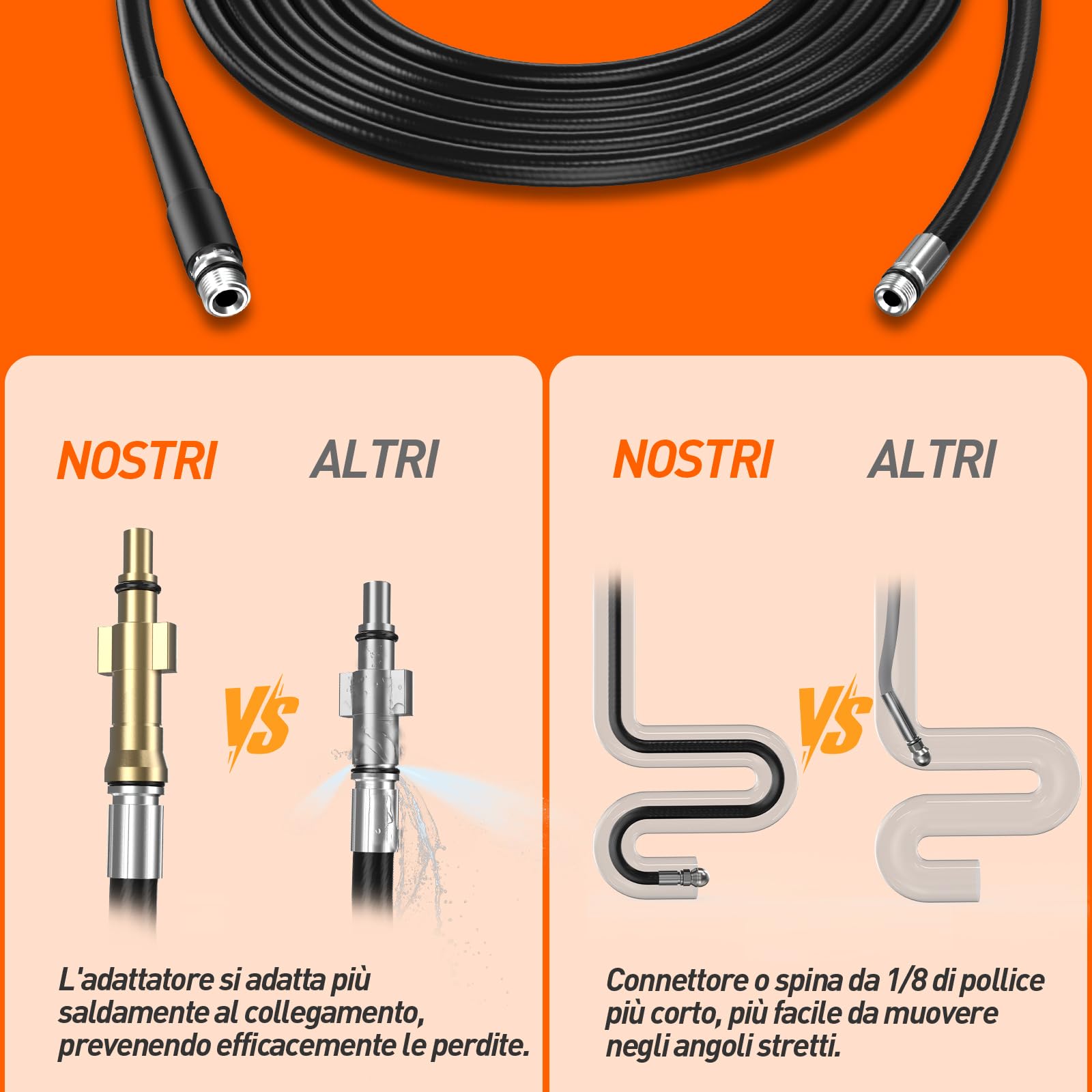 30M Sonda Sturatubi per Idropulitrice Lavor&Kärcher&Bosch AQT | Connessione da 1/8 di pollice Tubo per Idropulizia Fognature con Ugello Compatto e Rotante