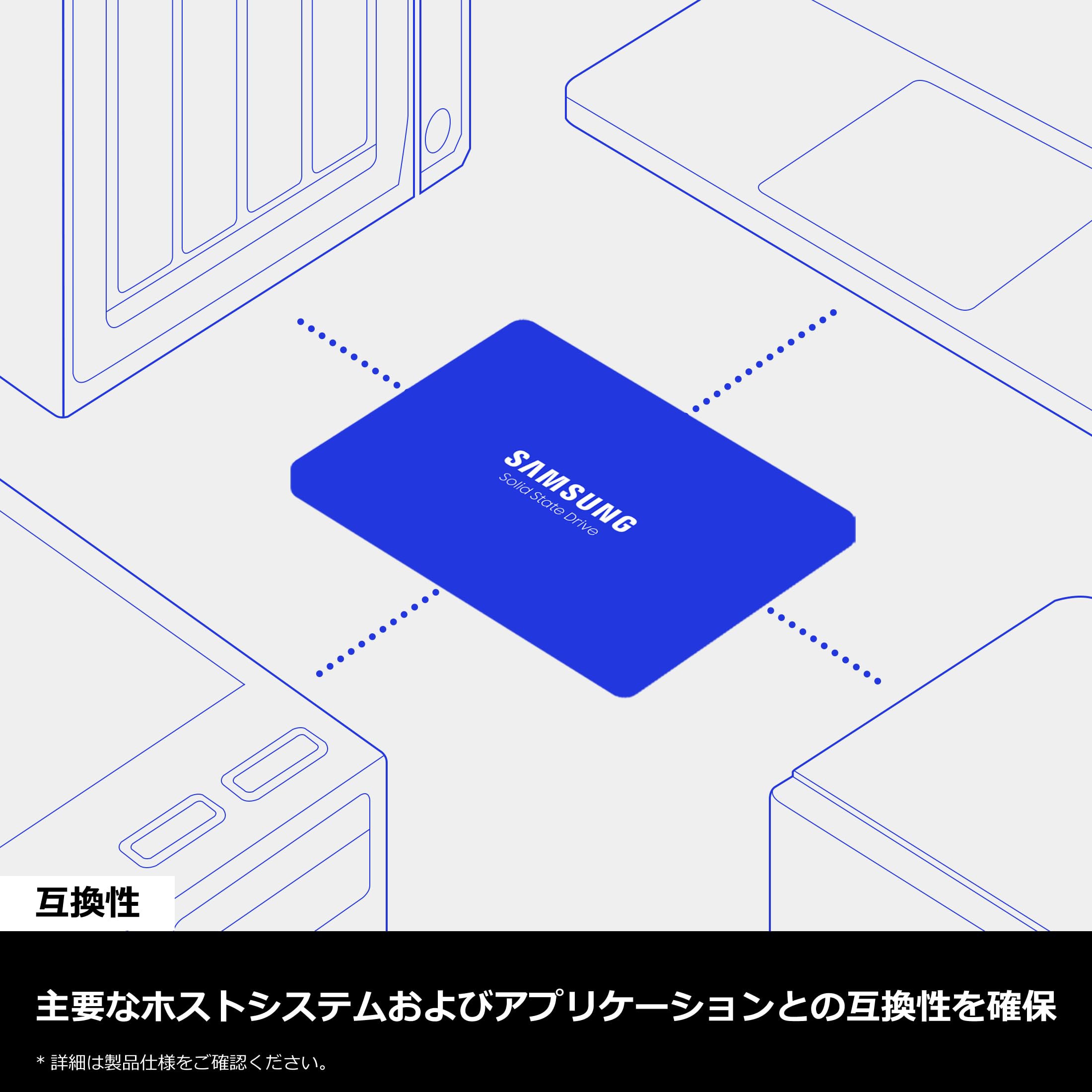 内蔵型SSD Samsung 870 EVO 500GB MZ-77E500B/EC Samsung 870 EVO SATA III 2.5