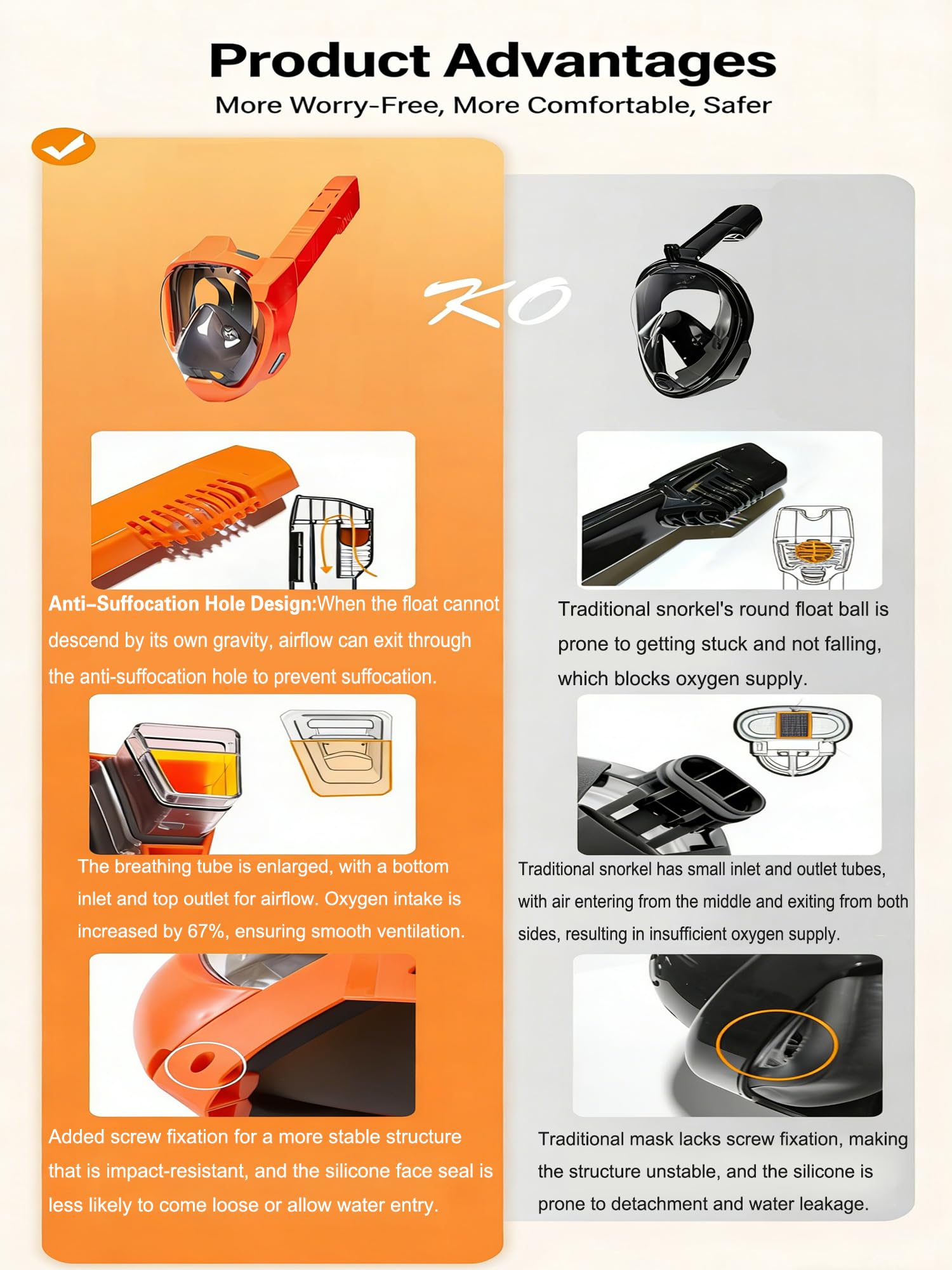 Máscara de Snorkel de Cara Completa, Tubo Lateral Mejorado con un 67 % más de Ingesta de oxígeno, máscara de Buceo antiescamas y antivaho, Vista panorámica de 180° para Adultos y Adolescentes