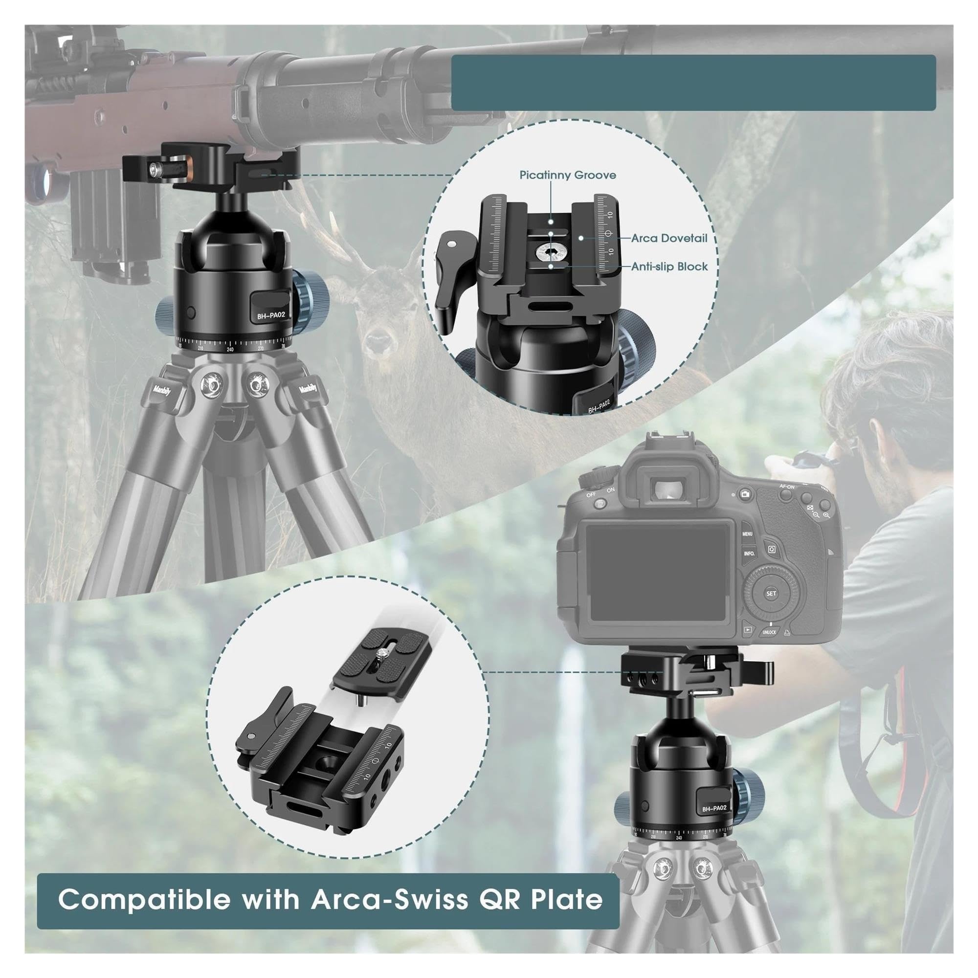 BH-PA02 Testa a sfera Arca da 44 mm, carico di 20 kg
