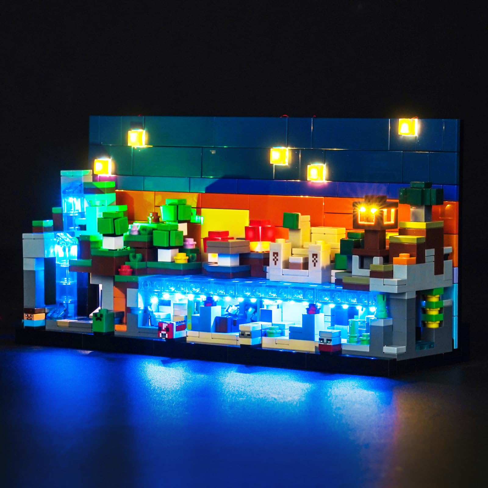 LocoLee Licht Kompatibel mit Lego 21589 Mini Biomes (Kein - Lego-Set) Dekorative Beleuchtung Set Compatible with Lego Mini-Biome 21589