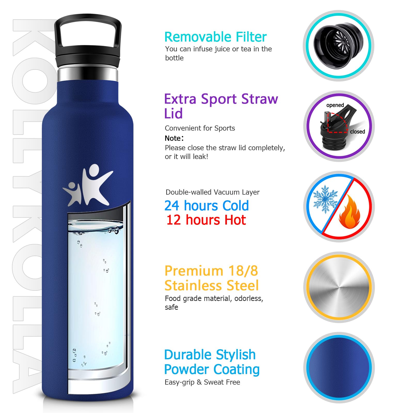 KollyKolla Borraccia Termica 750ml, Borraccia a Prova di Perdite, Facile Pulizia, senza BPA, Riutilizzabile, Borraccia con Cannuccia, Borraccia per Adulto, Campeggio, Ciclismo, Lavoro, Viaggio