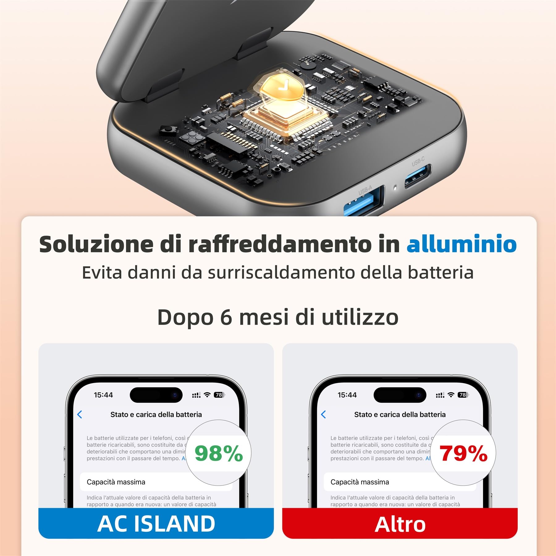 AC Island 2025 Caricatore Wireless Pieghevole 5 in 1, Stazione di Ricarica, Supporto di Ricarica Magnetica per iPhone 17/16/15/14/13/12 Serie, Apple Watch 11/Ultra, per AirPods Pro 3(Grigio)