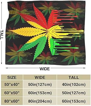 USED HANDMADE ラスタカラーブランケット Amazon｜ブランケット マリファナの葉のラスタカラー 毛布 フランネル