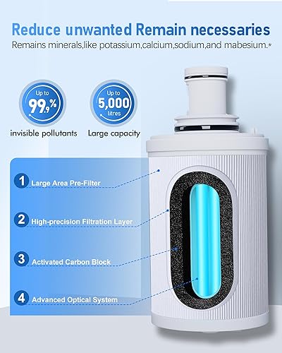 Miniatura 5 de Cartucho de repuesto de filtro de agua 100186 + prefiltro compatible con el sistema de filtro de agua Amway Espring, 4 veces la eficiencia de