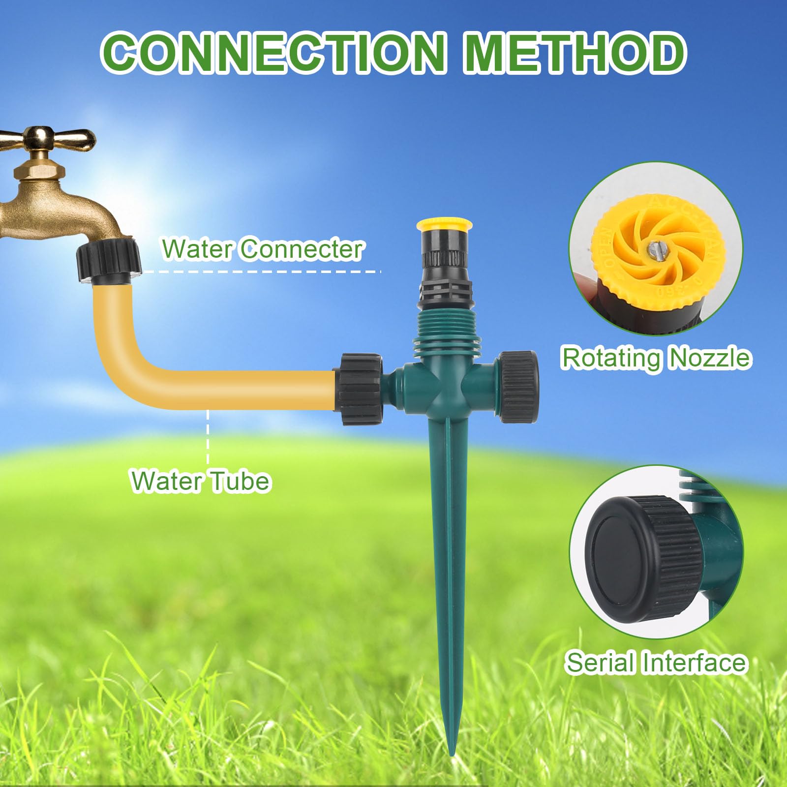 Gartensprinkler Mit 12 Schmetterlingsköpfen – 360° Drehbar, Aus Metall, Für Große Rasen- & Gartenflächen