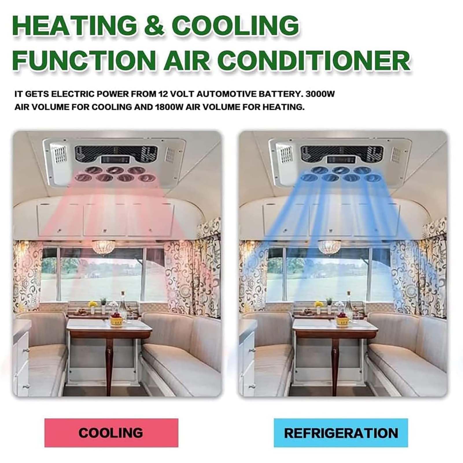Condizionatore d'Aria 12V 24V DC Aria Condizionata Fredda e Calda per Camion Camper Autobus