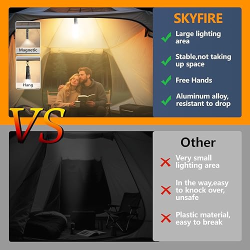 Miniatura 4 de SKYFIRE 2Pack linterna recargable EDC con encendedor eléctrico, clip y base magnética, mini linternas con luz LED UV roja y blanca, luz de bolsillo