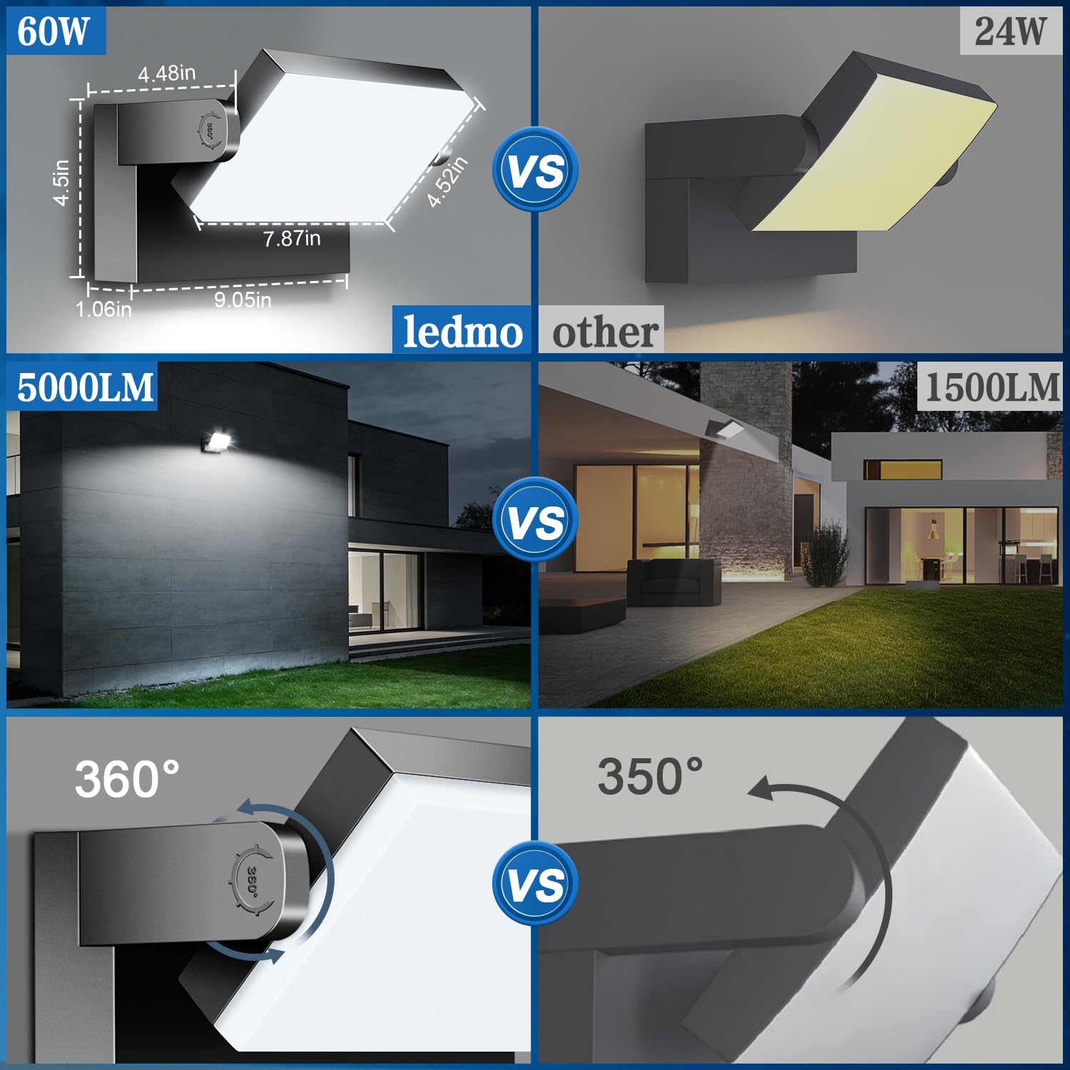 ledmo 60W Applique Murale Extérieure LED 5000Lm 6000K IP65 Noir 360° | Pivotant 360°, aluminium moulé, lumière froide, idéal jardin terrasse, 50000h de vie, montage facile, étanche durable